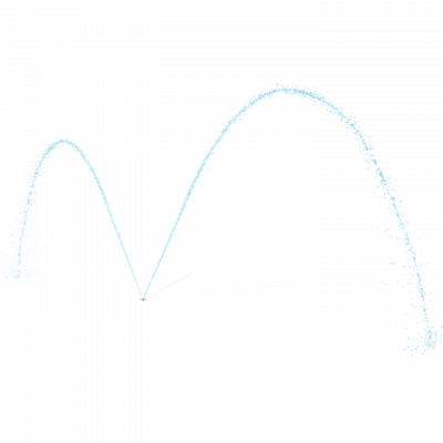 vor 0321 directional jet n2