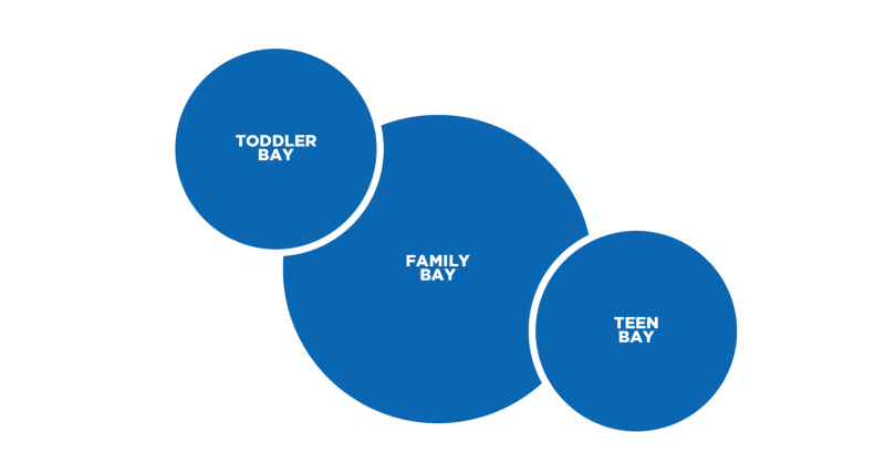 day of families 3