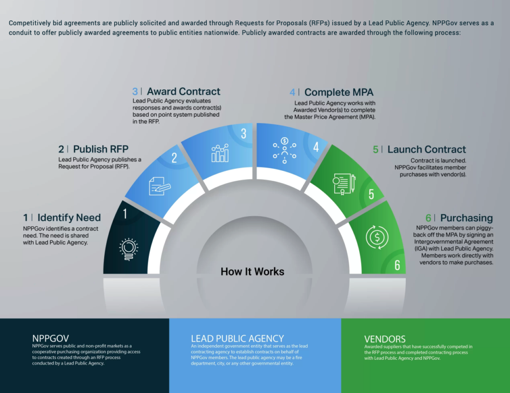 screenshot 2025 12 03 at 12 13 51